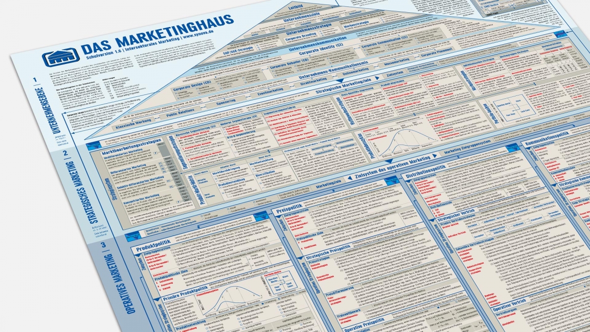 renoviert-marketinghaus-version-1-6-verfuegbar