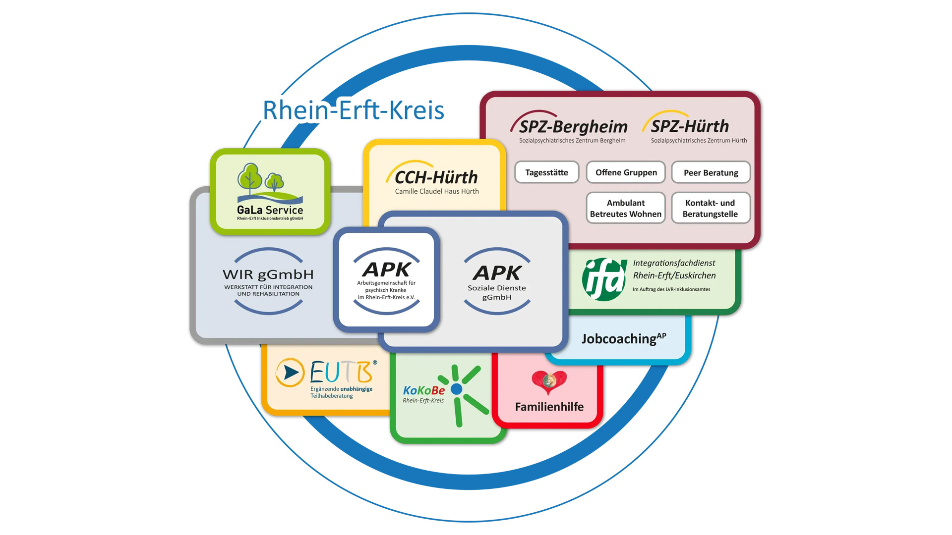 werbung-fuer-soziale-einrichtungen-10-jahre-apk-vereinigung